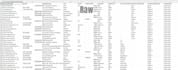 clean CRM business survey excel csv fast