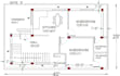 convert PDF to dwg professionally