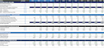 create a financial modelling saas