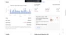 do ebay dropshipping uk ,USA, aus on profit share