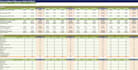 do financial data analysis, reporting and excel cleanup
