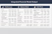 create a financial model