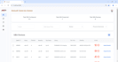frontend development tasks for you