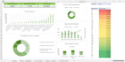 analyze, clean, and visualize data in microsoft excel
