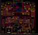 design your embedded system and pcb layout