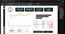 make power bi dashbord for you