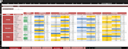 clean and structure data to create interactive and automated reports