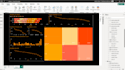 turn complex data into visual dashboards