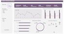 logistic decision making dashboard