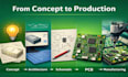 design raspberry pi cm4 cm5 carrier board and custom embedded pcb system