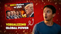 create viral geopolitics documentary videos with research