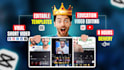 create professional capcut templates