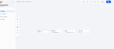 build a custom ai agent or chatbot using dify or coze