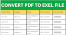convert scanned pdf to excel file and make it clean table