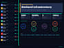 build your fintech or blockchain backend system