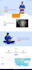 design a responsive website