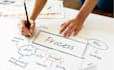build and fix your operations so your business runs efficiently