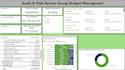 professional power bi expert