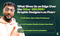design high converting meta ad creatives and carousels