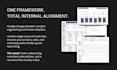 develop your b2b product messaging framework