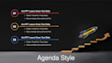 design a  powerpoint presentation and custom PPT template