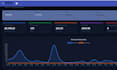 create all type of pos systems including customization