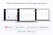 develop and deploy golang microservices and backend using gin or fiber