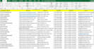do targeted b2b lead generation and web recharge