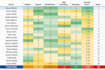 do excel formulas, vba,macros, google sheet and custom spreadsheet template