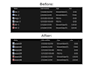 bulk rename, organize and automate over 1000 files safely