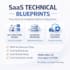 create your saas technical blueprint