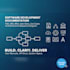 do software development documentation