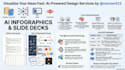 perfect for remote gulf meetings, turn notes into pro slides, mind maps fast us