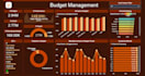 get a professional power bi dashboard