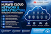 provide huawei cloud network configuration infrastructure support