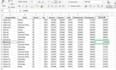 do and improve your microsoft excel spreadsheets