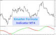 decompile ea file recompile forex ea,crack ea ,source code