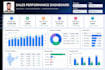 create data studio dashboard and report