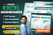 built excel dashboard with automation