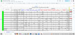 do create attendance based payroll and salary automation in google sheets