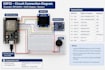 code esp32 and arduino iot projects
