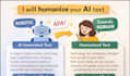 humanize your ai text or document