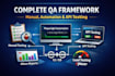 do web and API automation testing