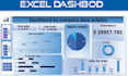 clean and analyze excel data