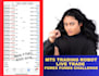 provide you forex trading robot from a trader not a seller see my description