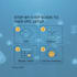 design, configure, and secure AWS vpc networking