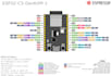 do esp32 programming using esp idf