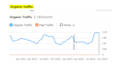 local SEO with GEO and aeo optimization