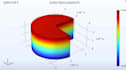 do cfd, fea and thermal simulation in ansys, comsol and abaqus