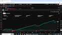 provide buy and sell indicator for trading view premium